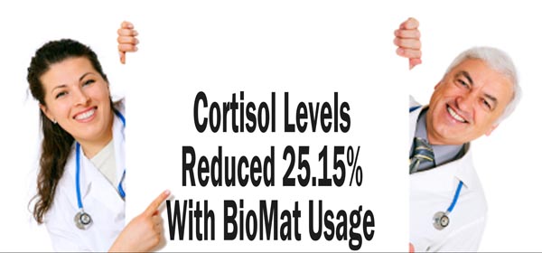 cortisol levels reduced with biomat